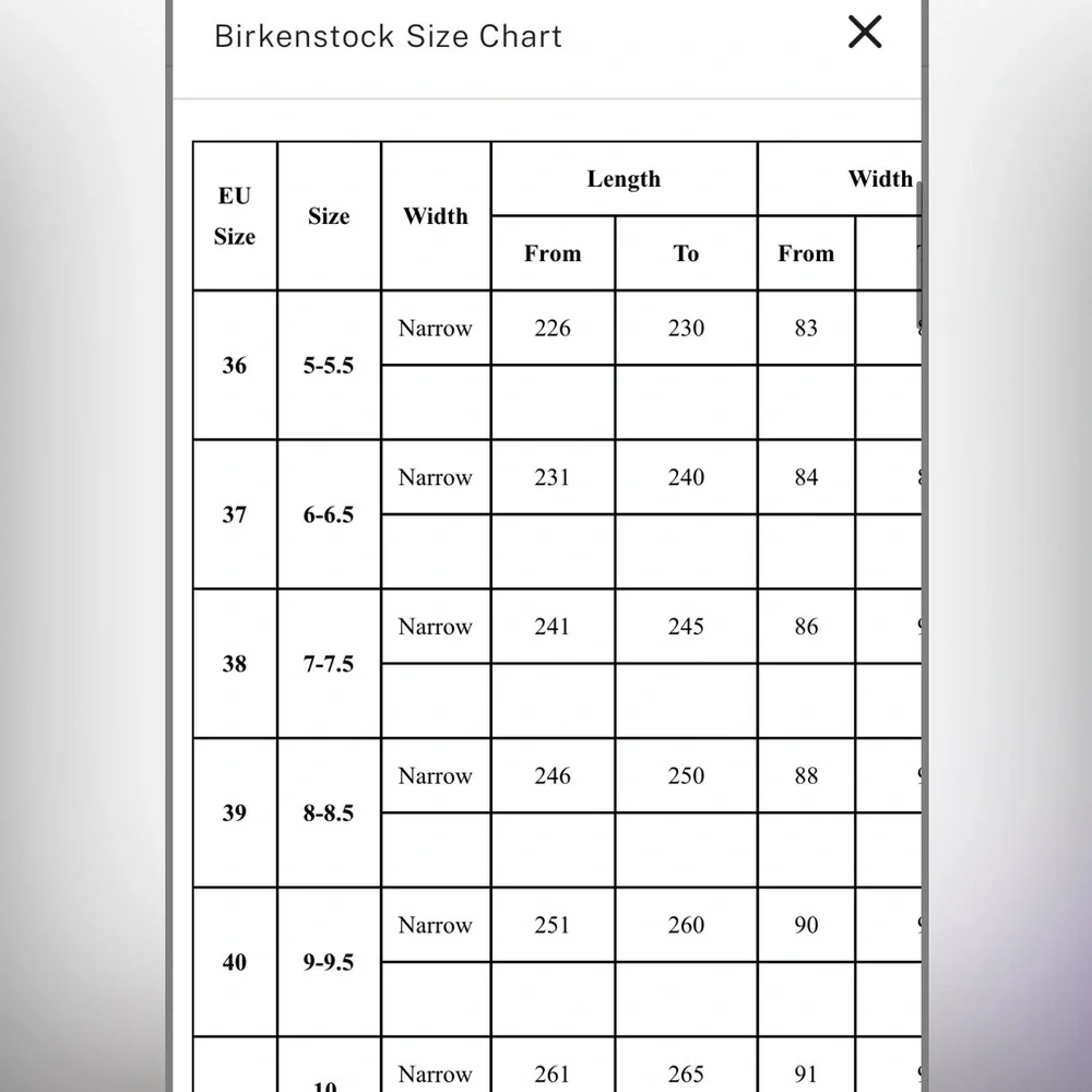 New NIB Birkenstock Gizeh Eva sandals pink light rose 8-8.5 or 39 - Picture 2 of 7